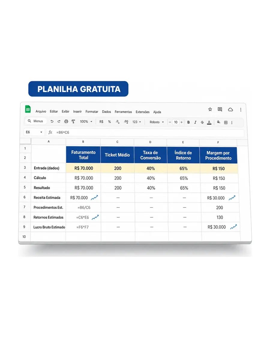 Capa do material Planilha de Indicadores da Clínica